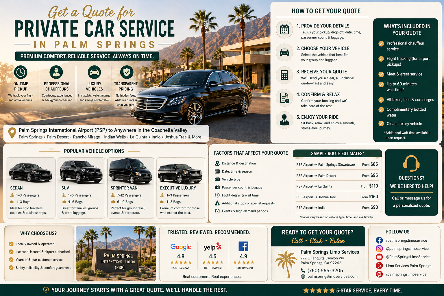 Top-Rated Limousine Companies in Palm Springs: 7 Proven Tips